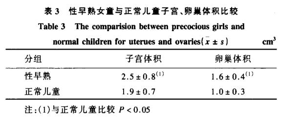 回力童鞋检测合格吗,回力童鞋含致儿童早熟成分