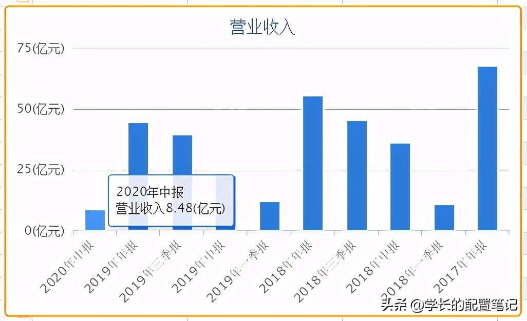 爱钱进有希望吗,爱钱进金融公司