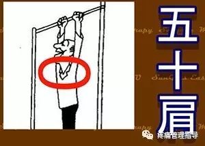 72岁老人腰疼还有骨刺该怎么治疗,老年人骨刺疼痛怎么治疗