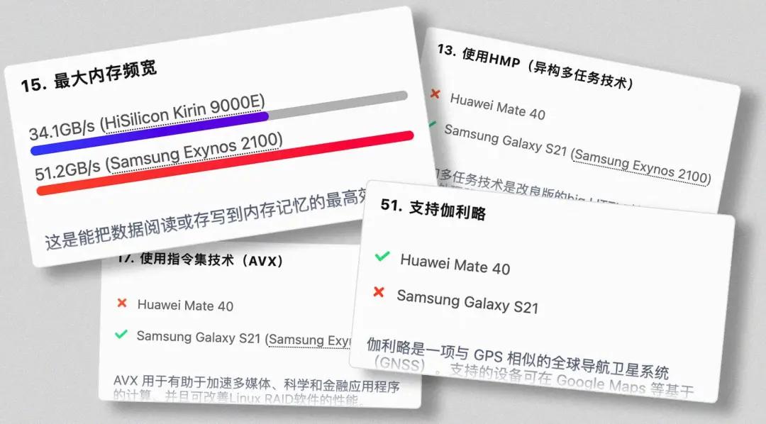 买手机在哪个网站好用点,买手机很好的几个网站