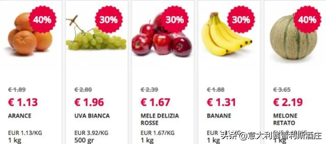 意大利和中国的物价对比,意大利物价与中国比怎么样