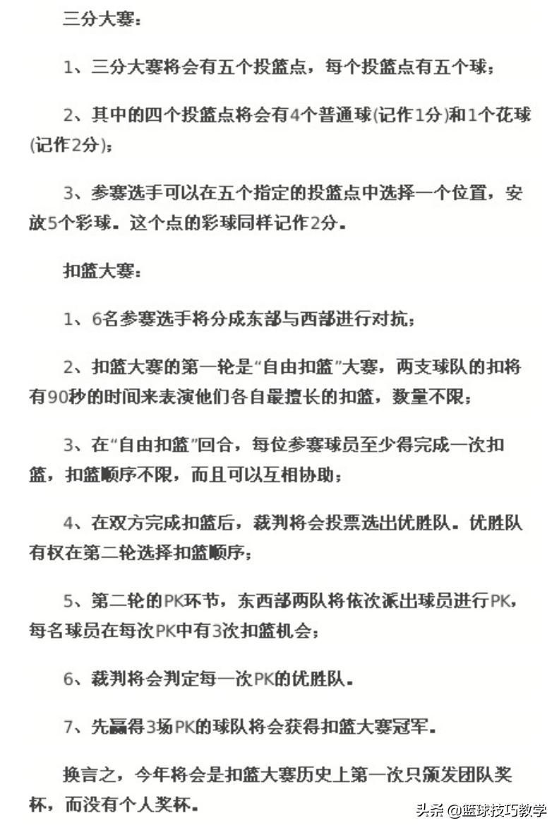 nba扣篮大赛2019年,2000年nba扣篮大赛规则