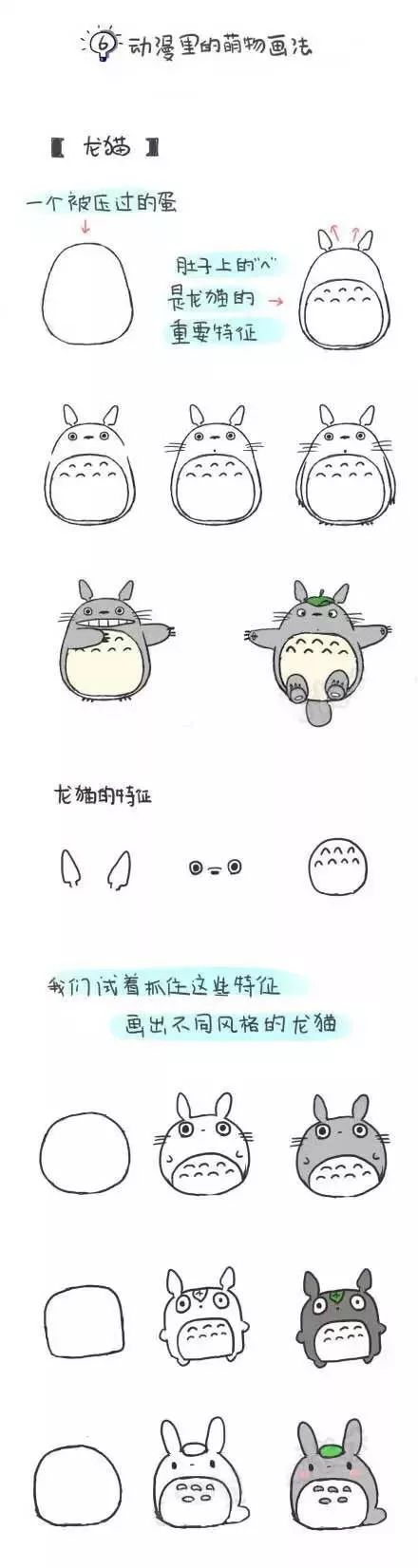 十二星座动漫眼睛画法可爱简单,斗罗大陆小舞动漫的简单画法