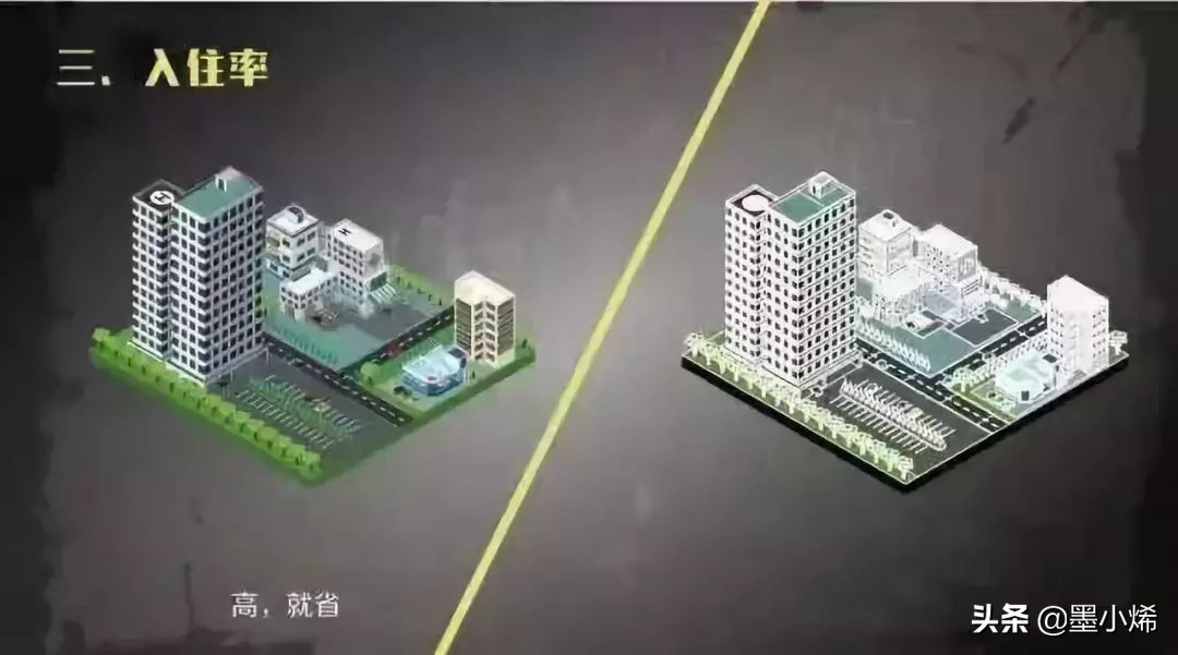 暖中科技丨没有建筑节能保温,何谈农村清洁取暖