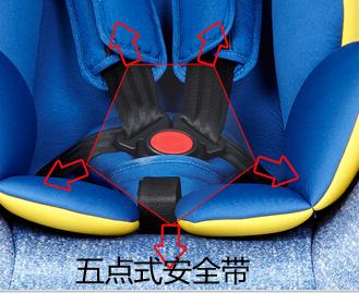 汽车怎么选择安全座椅,如何选汽车安全座椅
