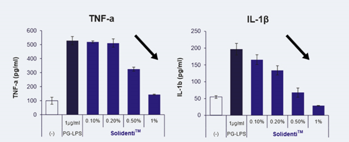 含盐最好的牙膏,岩盐口腔护理牙膏