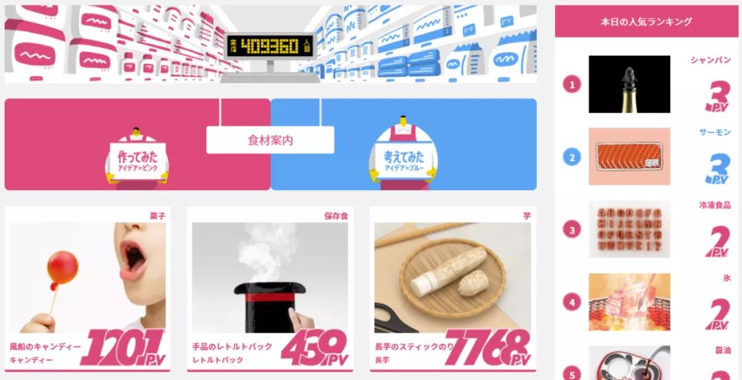 日本一家只卖创意的超市火了,在国内很火的日本超市