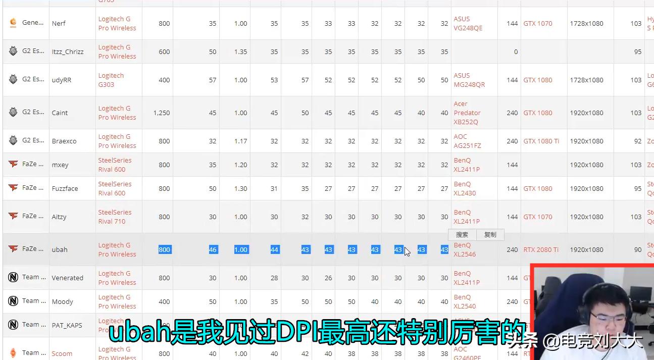 韦神给粉丝看职业选手dpi,韦神深夜谈论降dpi