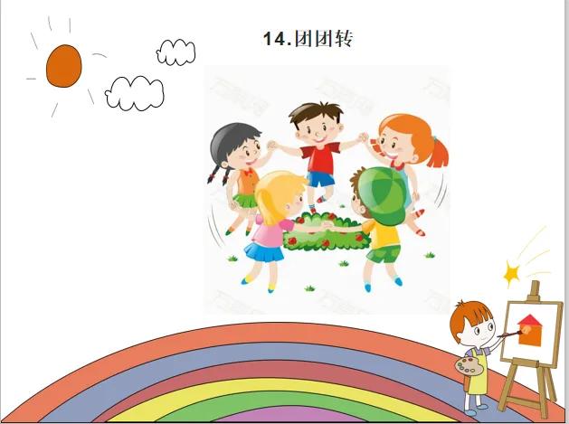 身体协调能力训练早教,身体协调能力训练舞蹈