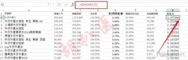 淘宝实操教学怎么样,淘宝实操课视频教程