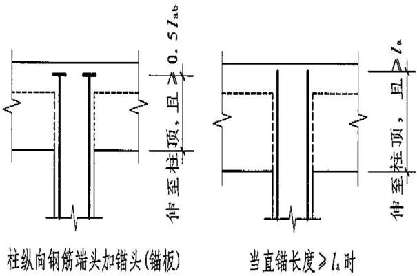 悬挑板坍塌击穿楼板