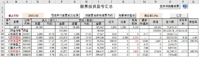 excel鑲＄エ鍒嗘瀽杞欢,鑲＄エ鎶曡祫鍒嗘瀽妯″瀷鏁欑▼