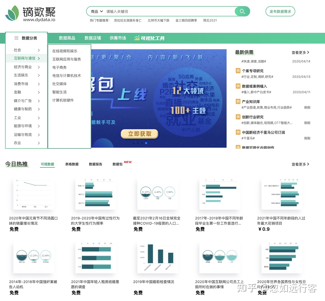 文献检索小技巧和好用的免费网站,6个论文检索网站搞定所有文献