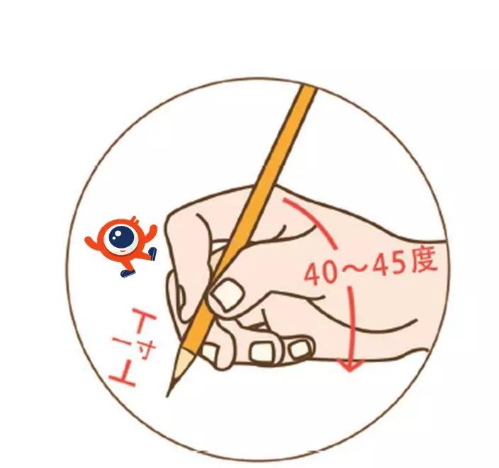 抗疫学习护眼三不误｜“沪眼”版网课视力保护全攻略