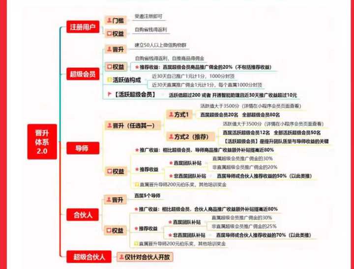 在家靠谱真实的网络兼职,网络配音兼职靠谱吗