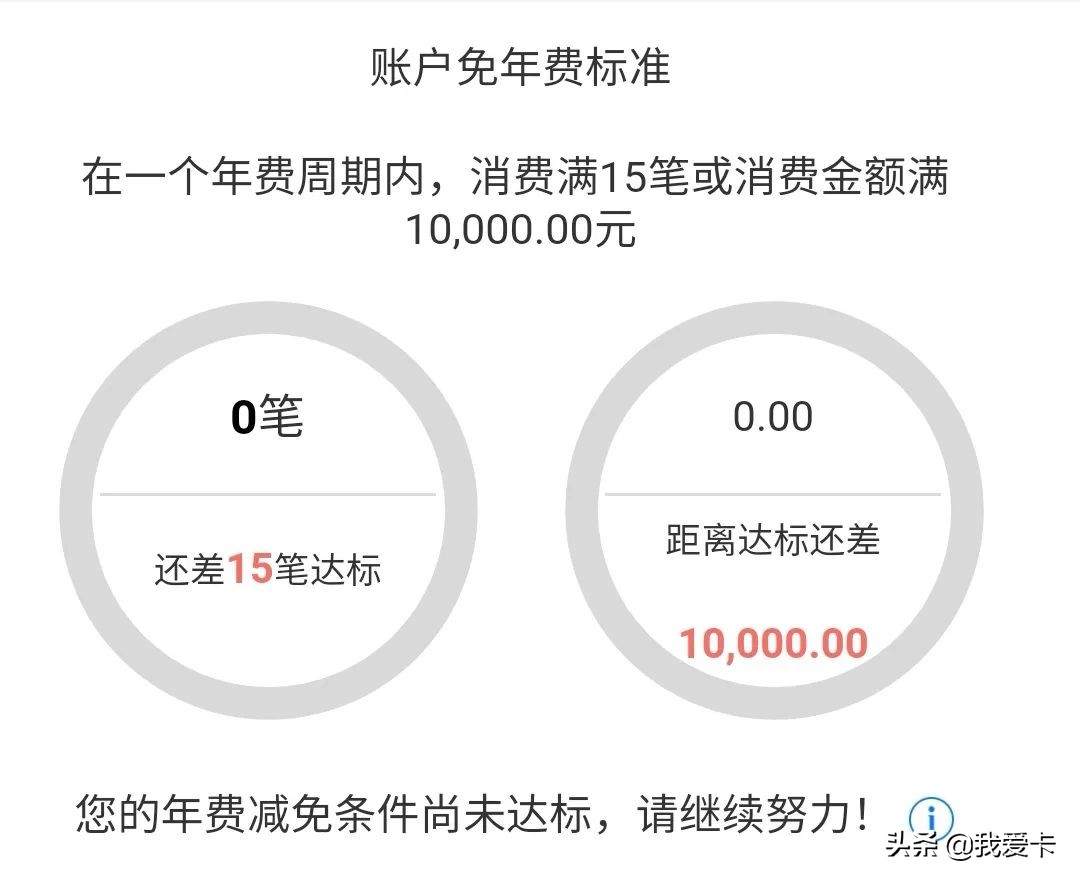 工行大白金终身免年费,2024工行大白金终身免年费