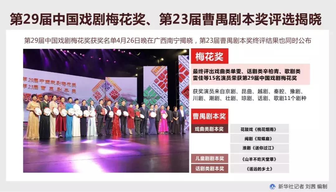 早知天下事,早知天下事原文