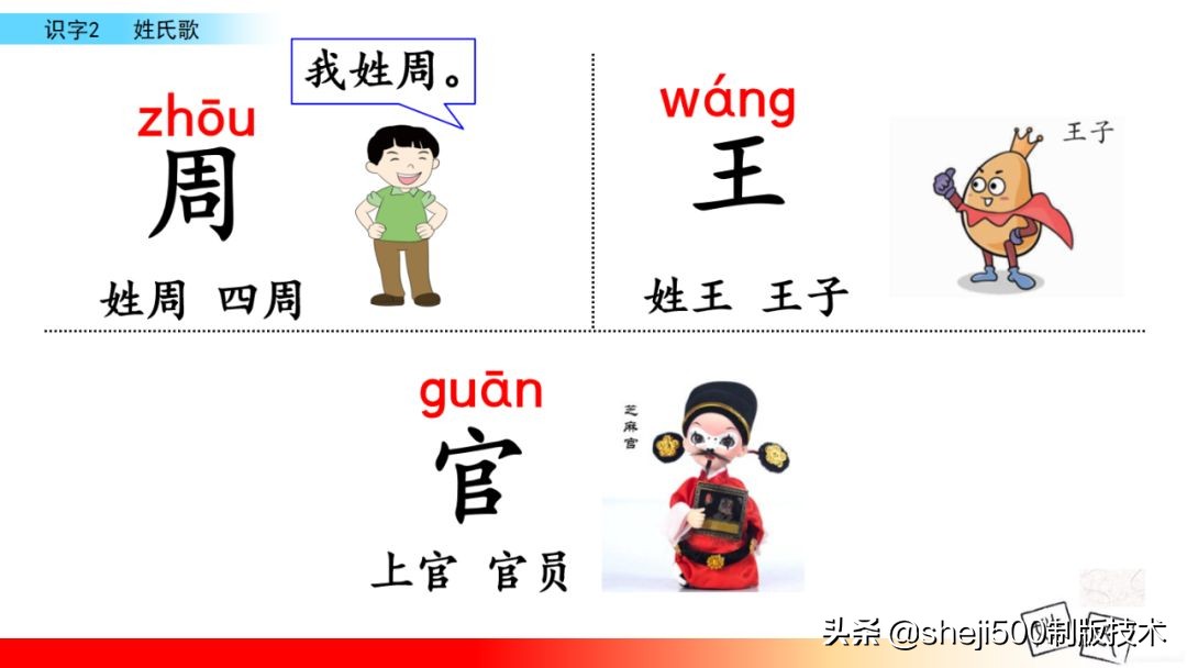 一年级下册语文识字2姓氏歌笔记,一年级下册第2课姓氏歌课堂笔记