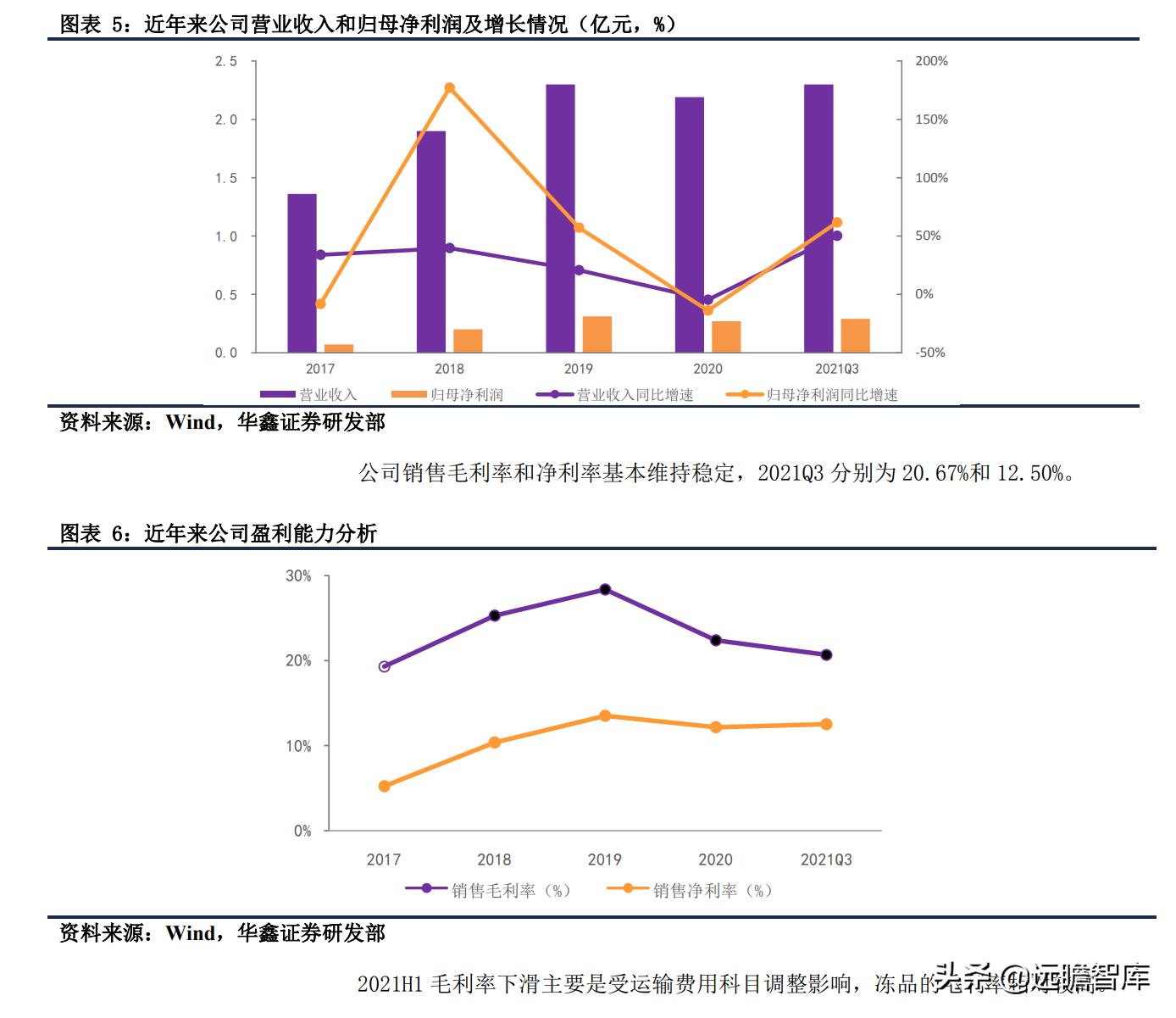 西安盖世食品凉菜供应商,中华美食特色菜肴介绍