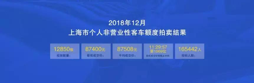 免费送电动车是什么套路,免费送价值3999元电动车