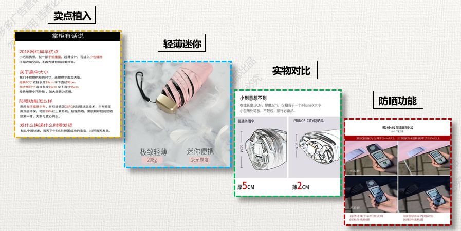 拼多多roi计算公式,拼多多的roi是怎么做到准确的