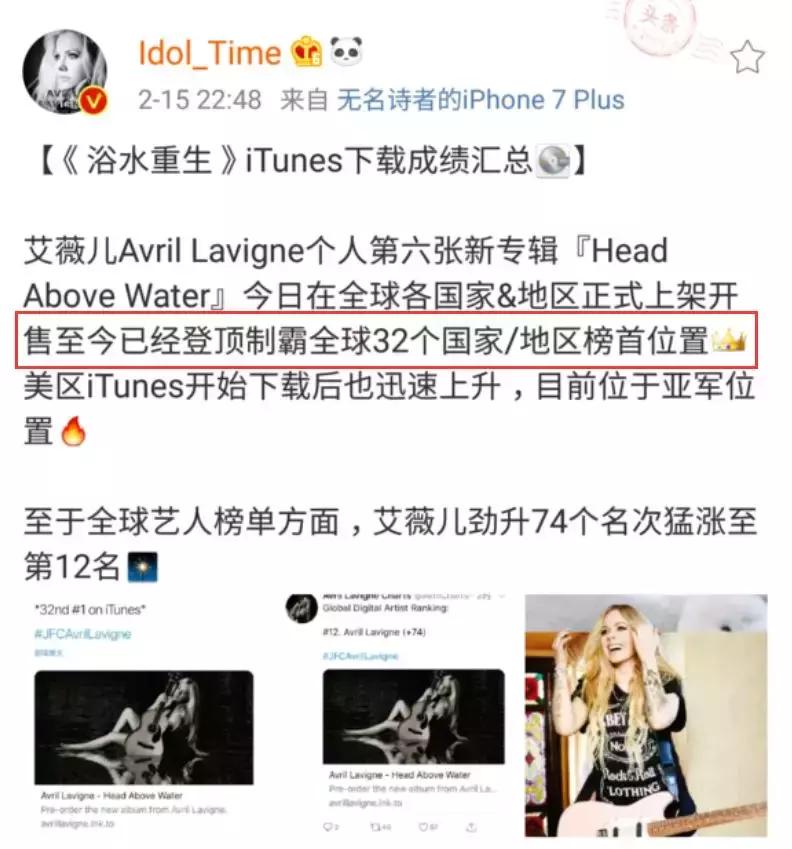 艾薇儿回归之作完整版,艾薇儿2019新歌