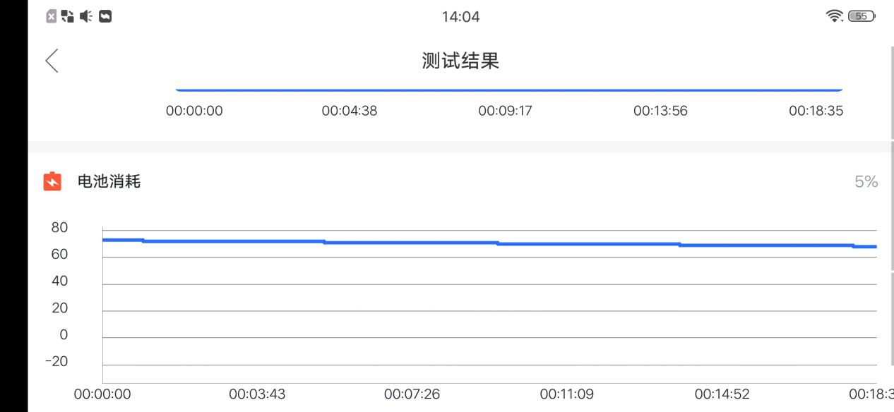 iqoo游戏魔盒个性化,iqoo游戏魔盒视效增强