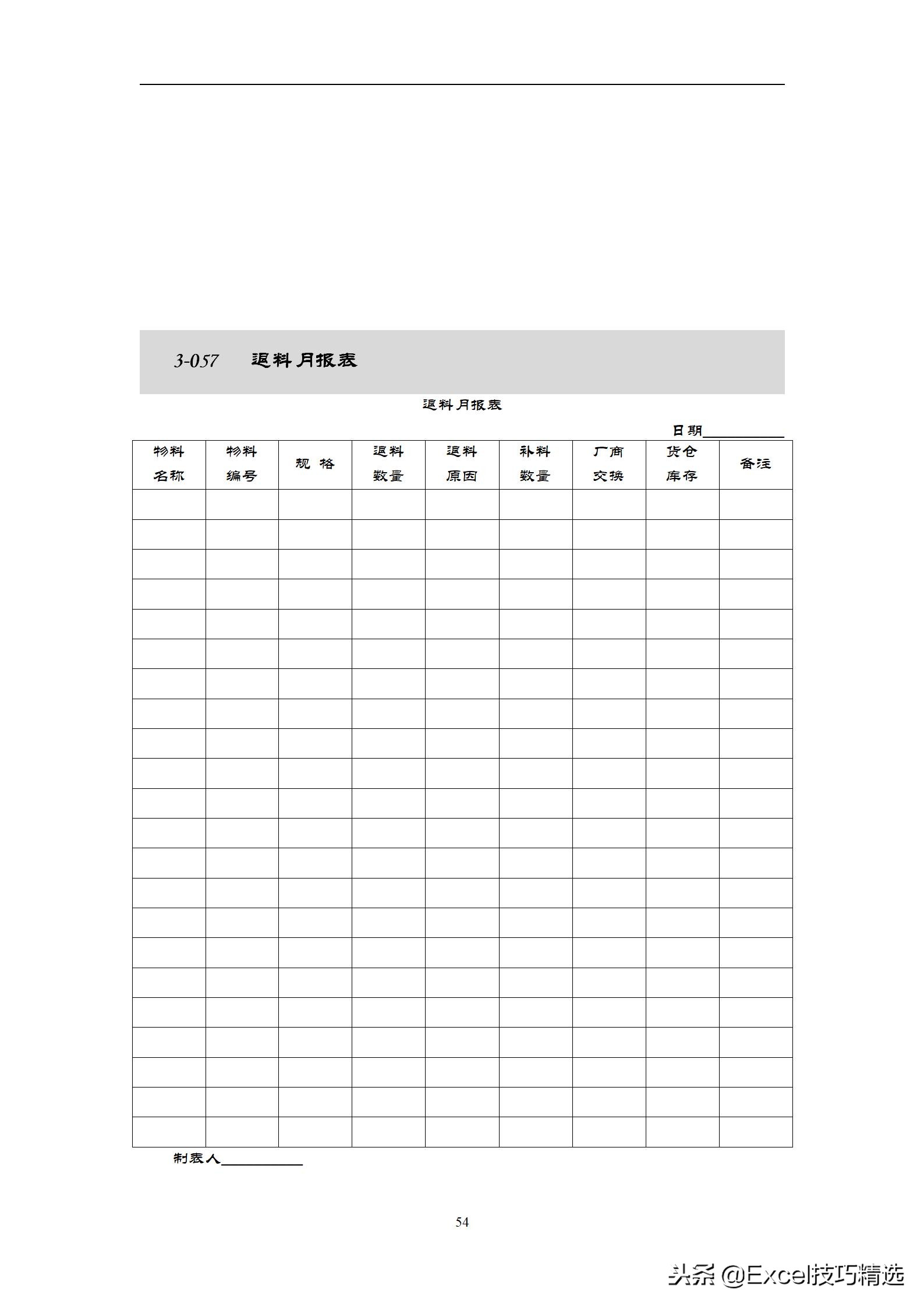 仓库管理表格excel全套教程,仓库管理专用表格全套excel