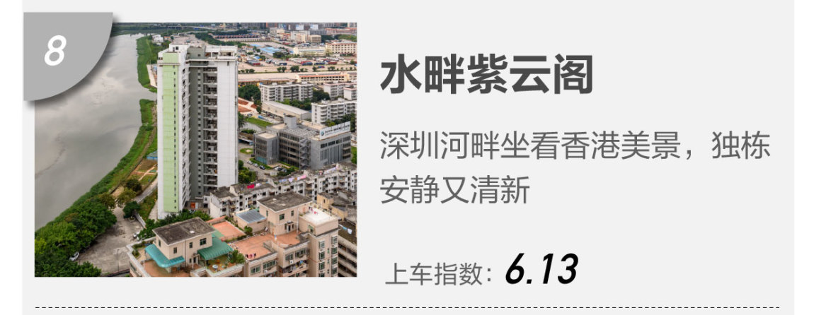 深漂十年买房,深漂买房了