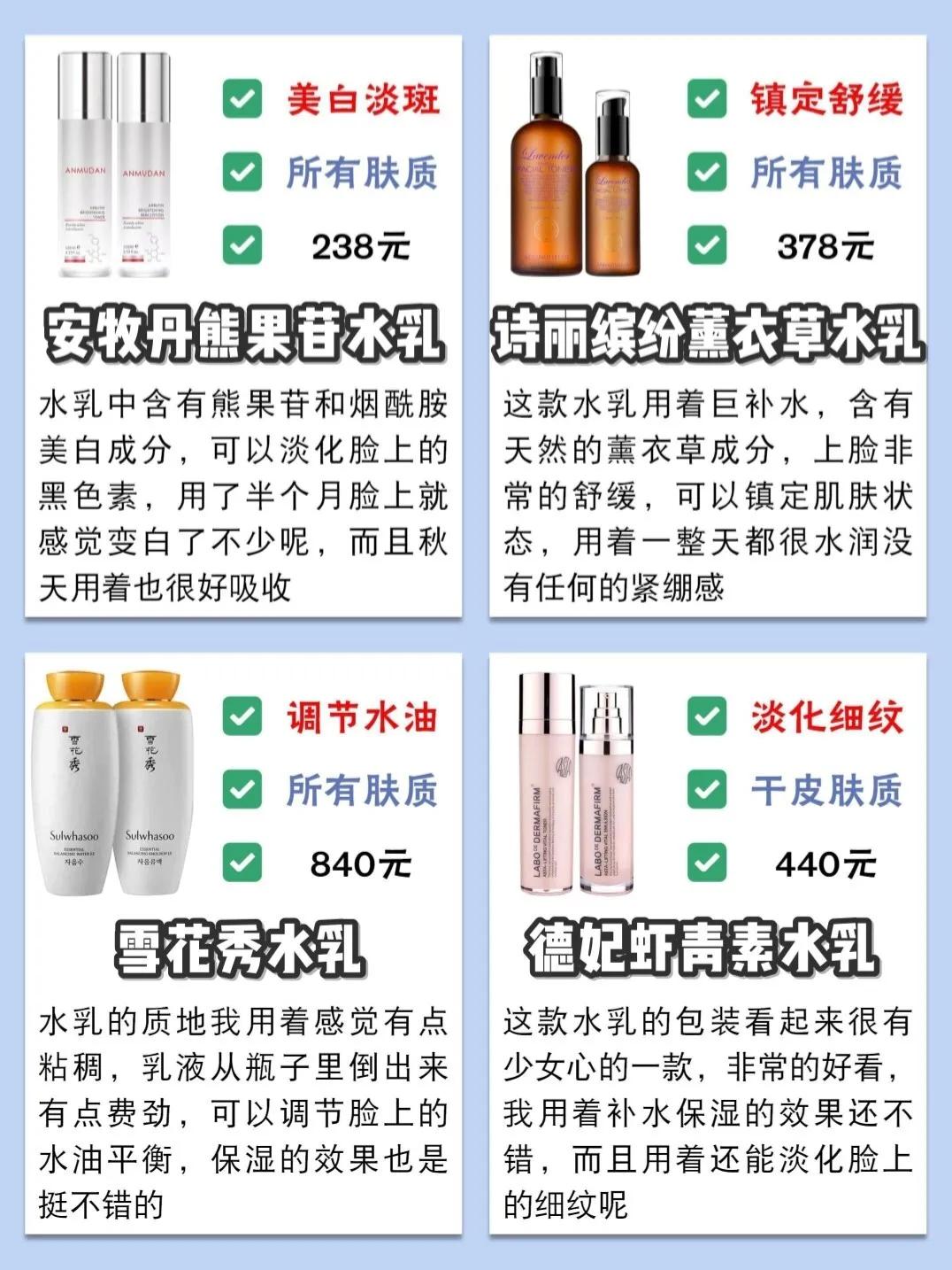 25岁适合的平价保湿水乳推荐,水乳测评红榜水乳推荐学生平价