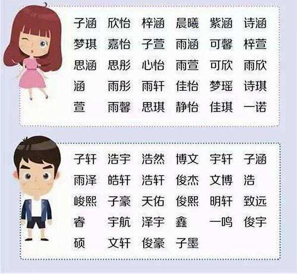 王者荣耀名字可以随便取名吗,王者荣耀为什么不能取名七个字