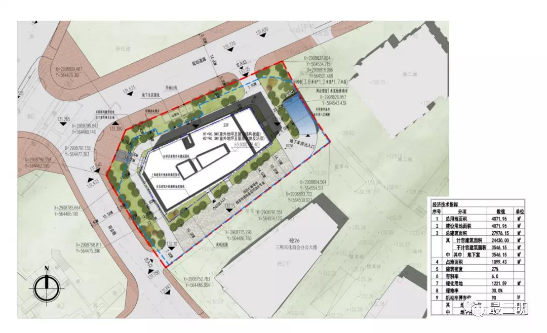 三明新地标建筑,三明即将开发的地块