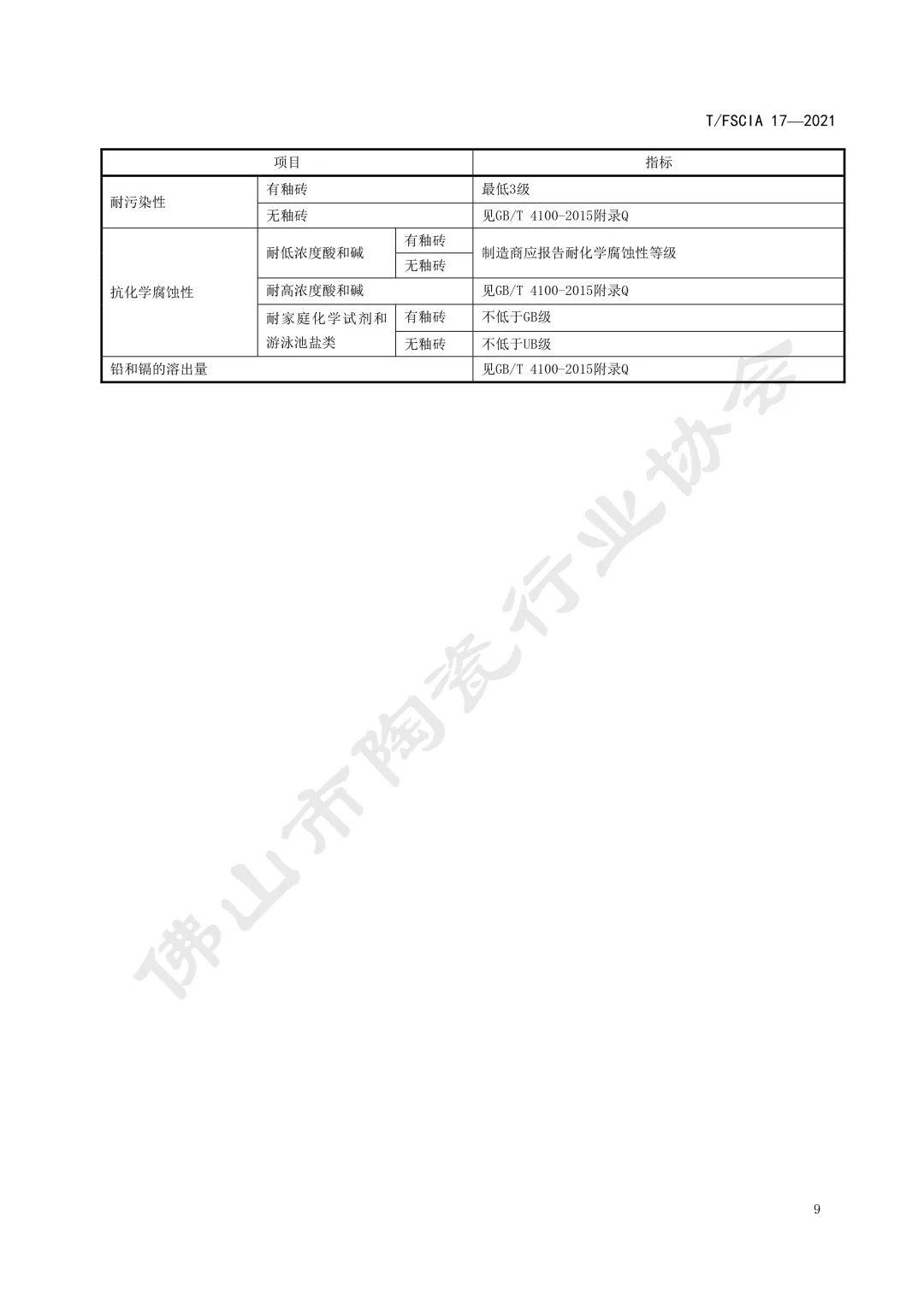 如何鉴别广东佛山砖的真伪,佛山陶瓷砖质量怎么样