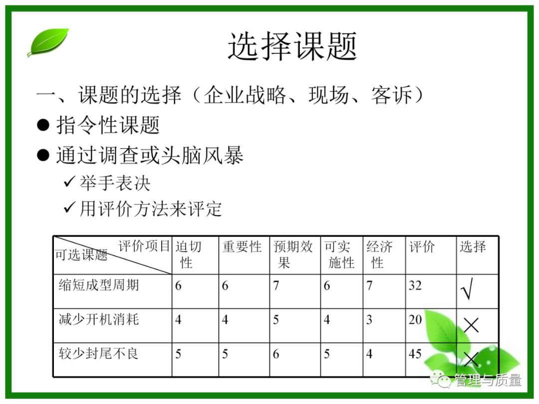 三个臭皮匠顶个诸葛亮？品管圈QCC要的就是这效果