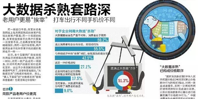 「菲常有料」把代购逼疯的《电商法》到底是什么？
