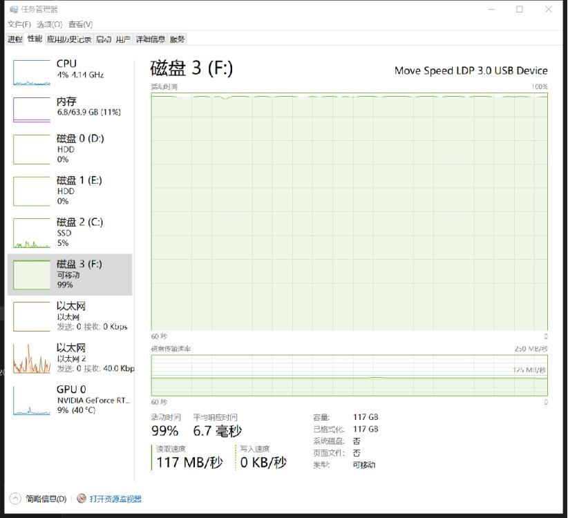 高性价比移动u盘,隐藏超级好看的u盘