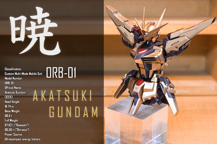 佳作：瘦脸神技，黄金拂晓高达改造