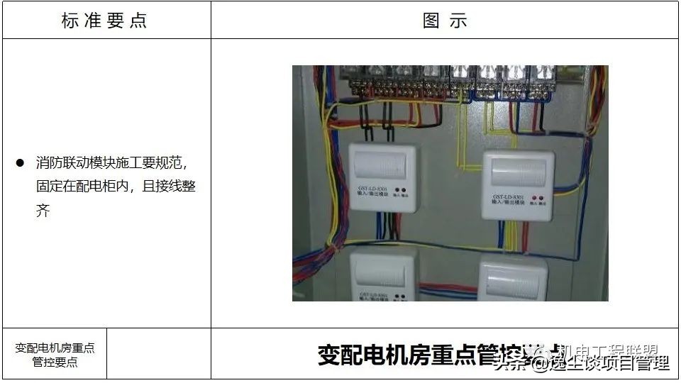 涓囪揪鏈虹數,涓囪揪宸ョ▼杩涘害鎺ㄨ繘ppt