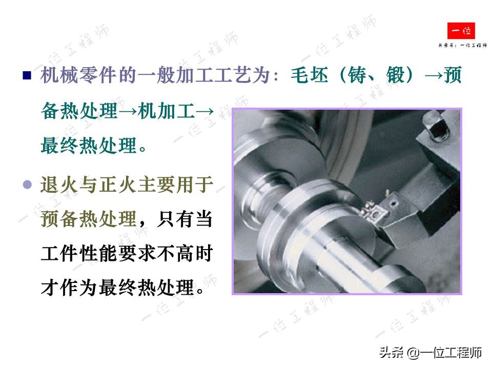 钢的热处理主要工艺参数,机械零件的热处理的作用