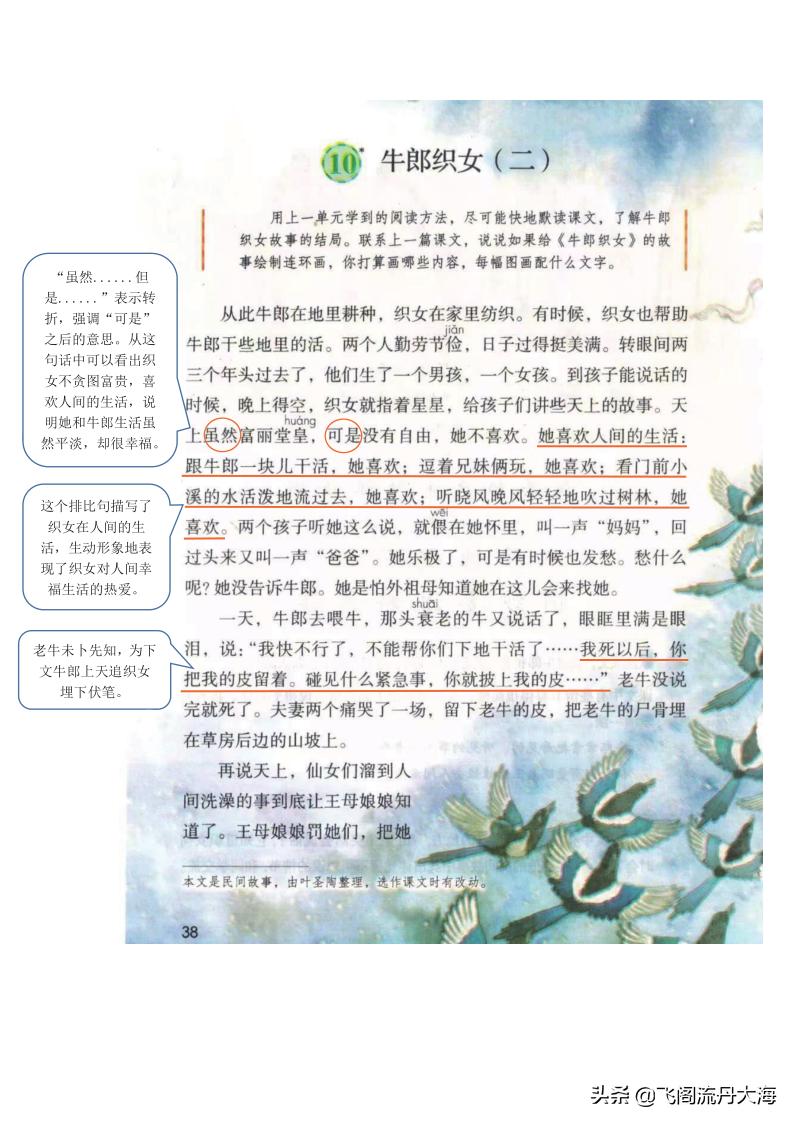 五年级上册第11课牛郎织女连环画,五年级上语文牛郎织女2课堂笔记