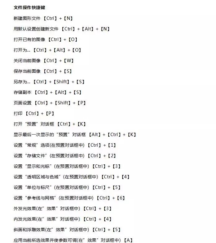 ps快捷键哪里设置,ps前进一步快捷键
