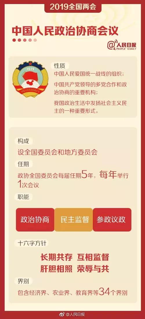 *会两**来啦！这些知识点，你和孩子一定得知道