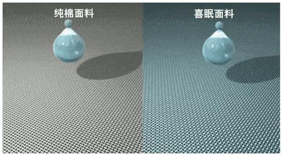 宝宝衣物干净的秘密,防止宝宝着凉衣服纯棉透气