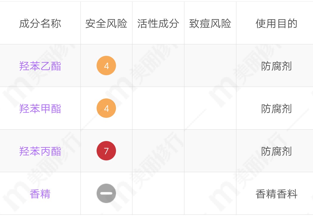 紫苏水和奥尔滨水哪个好,奥尔滨健康水不建议长期用为什么