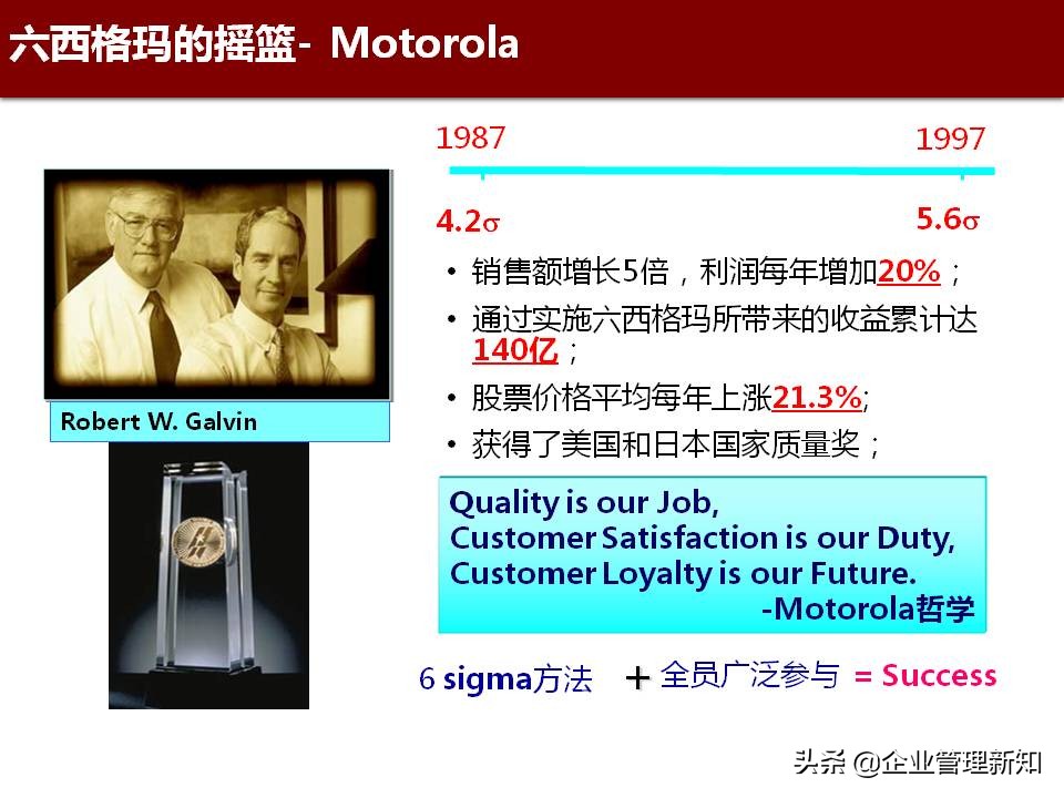 精益六西格玛是精益管理工具,精益六西格玛案例ppt