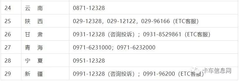 遇到天价索赔怎么处理,天价停车场维权电话