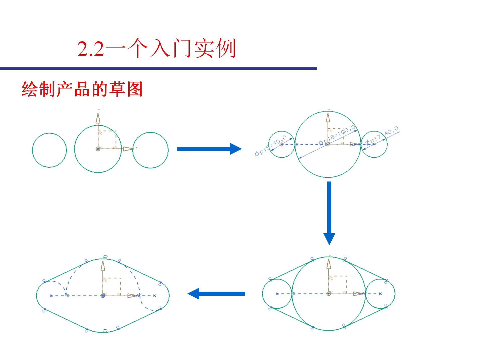 学模具设计需要会cad吗,ug模具设计命令大全详解