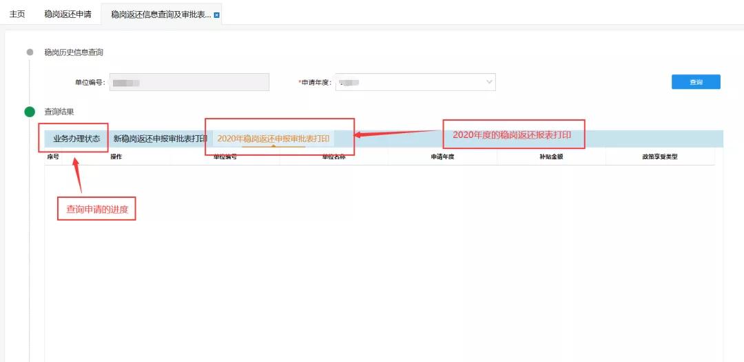 西安市2020年度失业保险稳岗返还申请指南，快转给身边需要的人