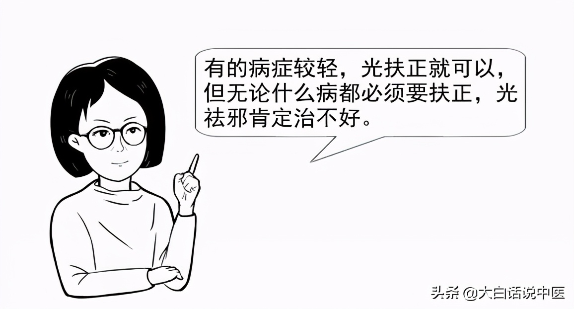 大白话说中医第七十九集,大白话说中医第十九期