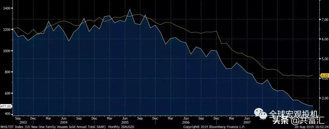 2014美股,美股1929年与2020年对比图